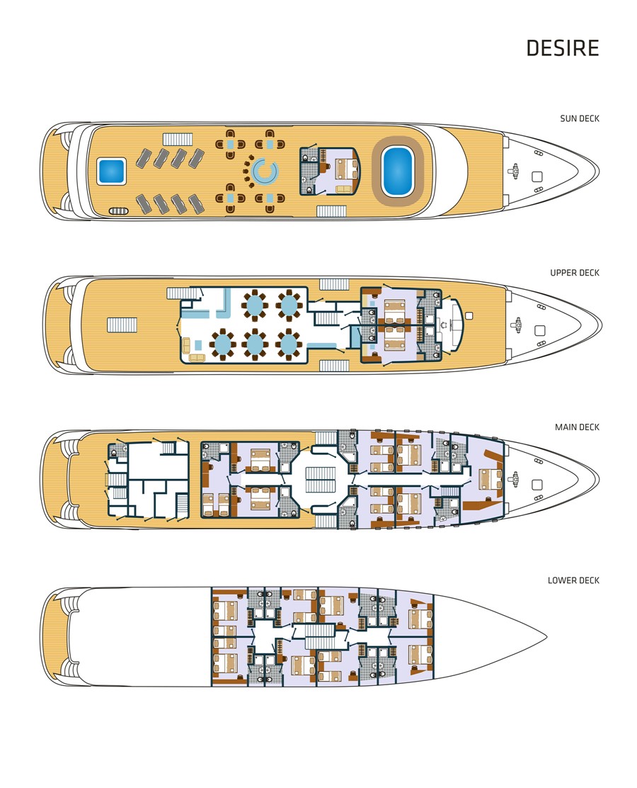 Deckplan Desire