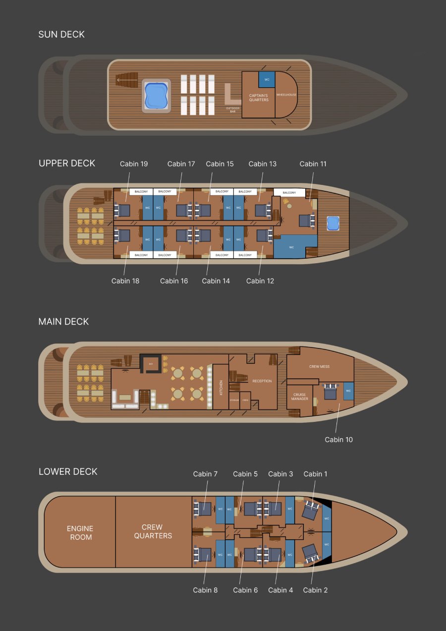 MY Roko deckplan