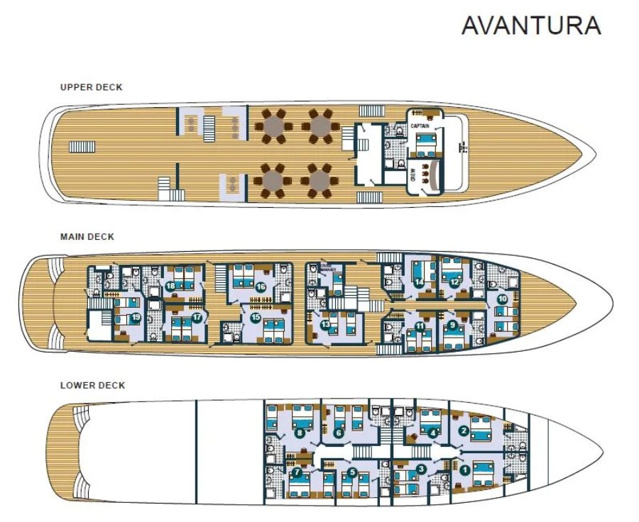 Inselhüpfen Deluxe Yacht Kreuzfahrt ab Split mit MY Avantura*****SDS